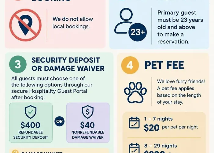 Apartamento Spacious 2bd Dt - Balcony, Gym, W-d, Parking - Sleeps 8 Phoenix